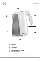 Предварительный просмотр 3 страницы Breville JK154 Instruction Manual