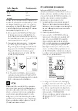 Preview for 91 page of Breville Joule BOV950 Instruction Book