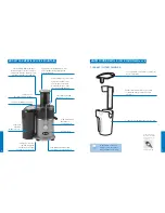 Preview for 4 page of Breville Juice Fountain JE900 Instructions For Use And Recipe Book