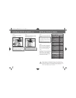 Preview for 6 page of Breville JUICE FOUNTAIN JE95XL User Manual