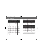 Preview for 11 page of Breville JUICE FOUNTAIN JE95XL User Manual