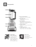 Preview for 7 page of Breville Kinetix Pro BBL800/C Instruction Book