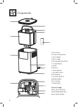 Предварительный просмотр 8 страницы Breville LAH508 Instruction Book