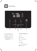 Preview for 9 page of Breville LAH508 Instruction Book