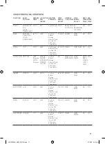 Preview for 11 page of Breville LOV600 Instruction Book