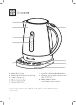 Preview for 6 page of Breville MultiTemp LKE755 Series Instruction Book