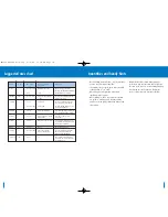 Preview for 6 page of Breville POWERMAX BBL200 Instructions For Use Manual