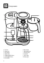 Предварительный просмотр 8 страницы Breville Precision Brewer Glass BDC400 Instruction Book