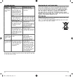 Preview for 11 page of Breville PressXpress soleTEMP VIN411 Series Manual