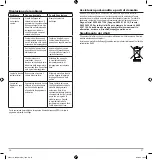 Preview for 14 page of Breville PressXpress soleTEMP VIN411 Series Manual