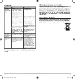 Preview for 38 page of Breville PressXpress soleTEMP VIN411 Series Manual