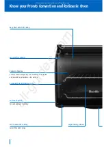 Preview for 6 page of Breville Pronto BOV500 Instructions For Use Manual