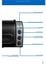 Preview for 7 page of Breville Pronto BOV500 Instructions For Use Manual