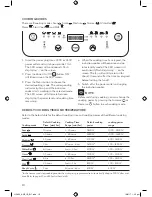 Preview for 10 page of Breville Quick Cook LIC400 Instruction Book