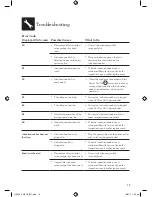 Preview for 15 page of Breville Quick Cook LIC400 Instruction Book