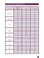 Preview for 16 page of Breville Quick Roast BMO715 Instruction Booklet