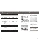 Preview for 9 page of Breville RM-BBL600XL Instruction Booklet