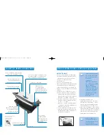 Preview for 15 page of Breville SG630XL Instructions For Use And Recipe Book