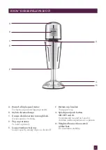 Preview for 8 page of Breville Shake Creation MS400D Instruction Booklet