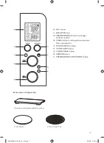 Предварительный просмотр 7 страницы Breville Smart Oven BOV860 Instruction Book