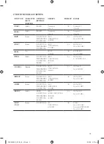 Preview for 9 page of Breville Smart Oven BOV860 Instruction Book