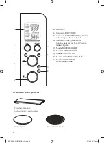 Preview for 32 page of Breville Smart Oven BOV860 Instruction Book