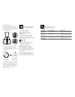 Preview for 7 page of Breville Sommelier BWD600 Instruction Book