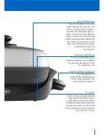 Preview for 7 page of Breville TF40 Instructions For Use Manual