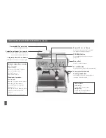 Preview for 12 page of Breville THE BARISTA EXPRESS BES860XL Getting To Know Manual