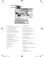 Preview for 8 page of Breville the Barista Express BES870 Instruction Book