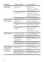 Preview for 50 page of Breville the Barista Pro Instruction Book