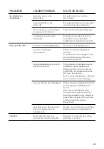 Preview for 51 page of Breville the Barista Pro Instruction Book