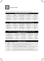 Preview for 7 page of Breville the BodyZone Plus Connect Instruction Book