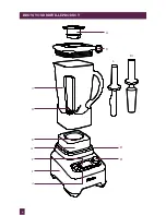 Preview for 6 page of Breville the boss BBL910 Instruction Manual