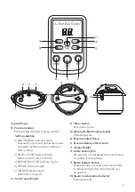 Preview for 7 page of Breville the Fast Slow Cooker BPR650 Instruction Book