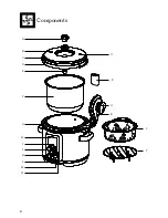 Preview for 6 page of Breville the Fast Slow Pro BPR700 Instruction Book