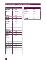 Preview for 52 page of Breville the Juice Fountain Elite 800JEXL/B Instruction Booklet