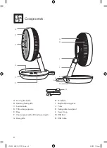 Preview for 6 page of Breville the PopFan LFA100 Instruction Book