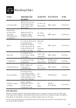 Preview for 13 page of Breville the Q BBL820SHY1BCA1 Instruction Book