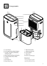 Предварительный просмотр 7 страницы Breville the Smart Dry LAD708 Instruction Book