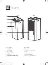 Предварительный просмотр 6 страницы Breville the Smart Dry Instruction Book