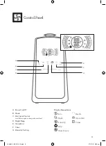 Preview for 9 page of Breville The Smart Mist LAH400 Instruction Book