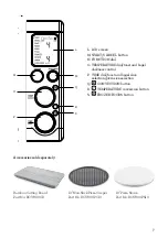 Предварительный просмотр 7 страницы Breville the Smart Oven Plus BOV810 Series Instruction Book