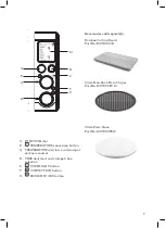 Preview for 7 page of Breville the Smart Oven Pro Instruction Book