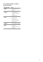 Preview for 7 page of Breville Thermal Pro BEF560 Instruction Book