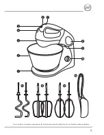 Preview for 5 page of Breville twin motor Instruction Booklet