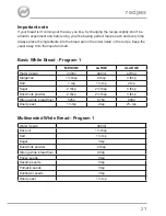 Preview for 21 page of Breville twin paddle Instruction Booklet