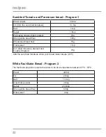 Preview for 22 page of Breville twin paddle Instruction Booklet