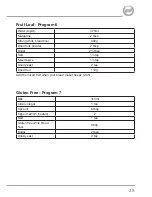 Preview for 25 page of Breville twin paddle Instruction Booklet