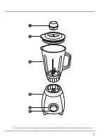 Preview for 5 page of Breville VBL067 Instruction Manual